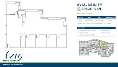 6215 Ferris Sq, San Diego, CA à louer Plan d’étage– Image 2 sur 2