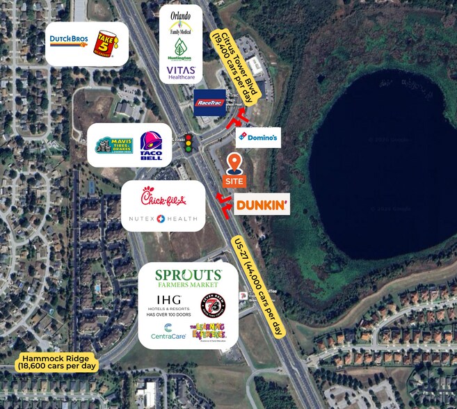 3291 U.S. 27, Clermont, FL à louer - Photo de l’immeuble – Image 2 sur 3