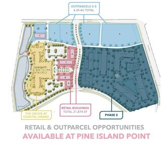 Plus de détails pour Pine Island Point - Outparcels – Terrain à vendre, Myrtle Beach, SC