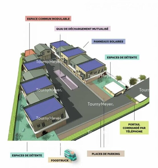 Local d'activités dans Sussargues à vendre - Photo de l’immeuble – Image 3 sur 7