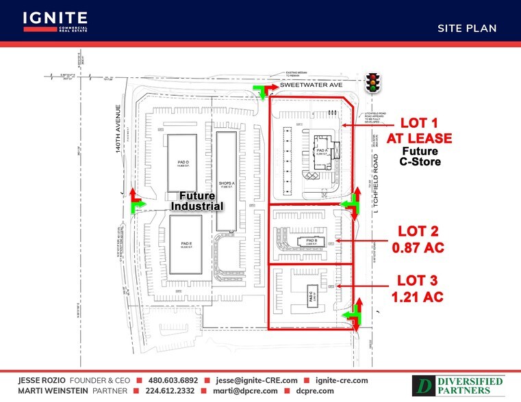 SWC Litchfield Rd, Surprise, AZ à vendre - Plan de site – Image 2 sur 4