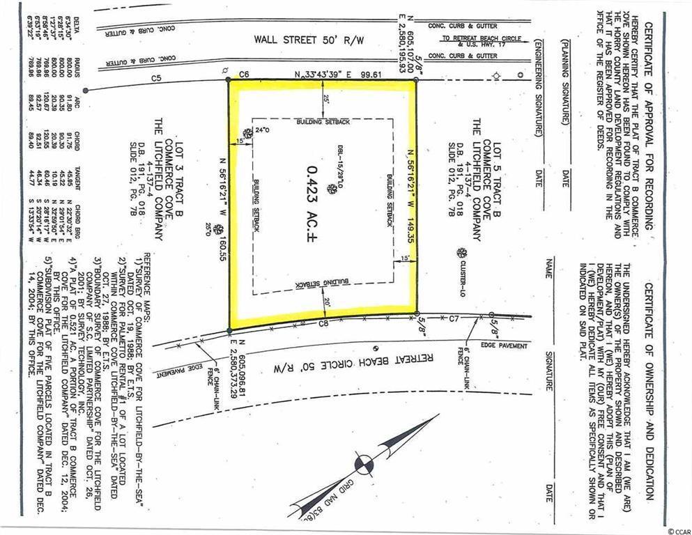 Wall St., Pawleys Island, SC à vendre Photo principale– Image 1 sur 16