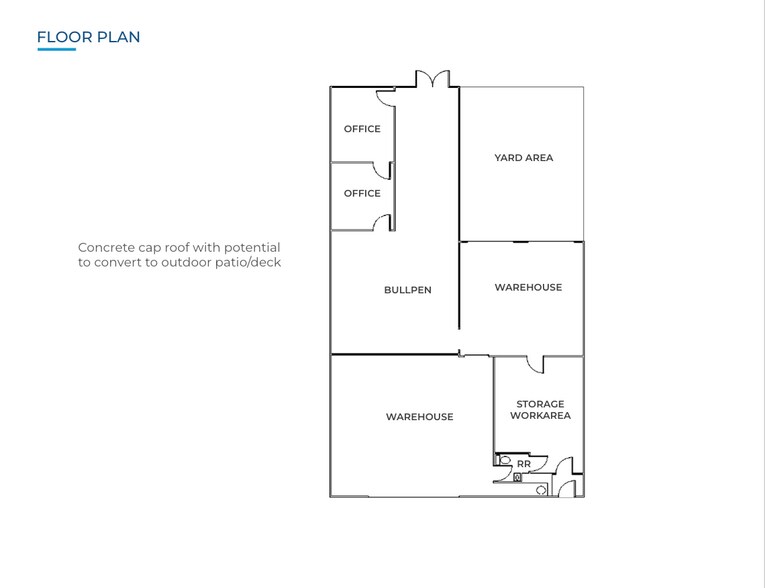 1125 E 4th St, Reno, NV à louer - Photo de l’immeuble – Image 3 sur 4