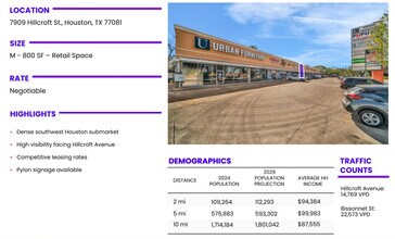 7909 Hillcroft St, Houston, TX à louer Photo intérieure– Image 2 sur 6