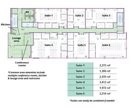 800 SW 2nd Ave, Gainesville, FL à louer Plan d’étage– Image 1 sur 1