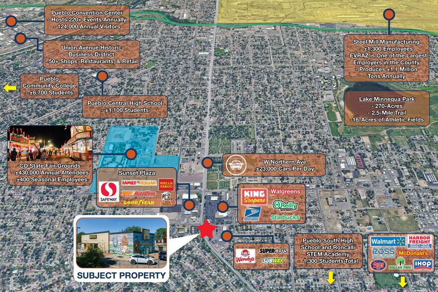 3206 W Northern Ave, Pueblo, CO à vendre - Photo de l’immeuble – Image 2 sur 6