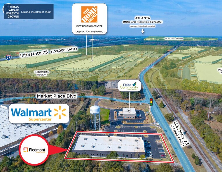 3366 Georgia 42, Locust Grove, GA à vendre - Aérien – Image 3 sur 5