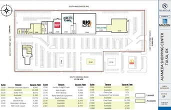 2120-2198 S Sheridan Rd, Tulsa, OK à louer Plan de site– Image 1 sur 1