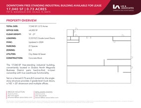 737 N Magnolia Ave, Ocala, FL à louer Photo intérieure– Image 1 sur 1