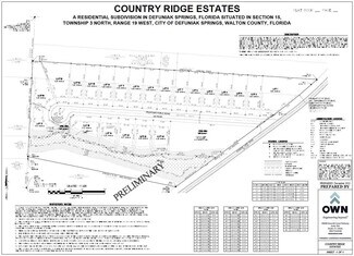 Plus de détails pour TBD Juniper Lake Road, Defuniak Springs, FL - Terrain à vendre
