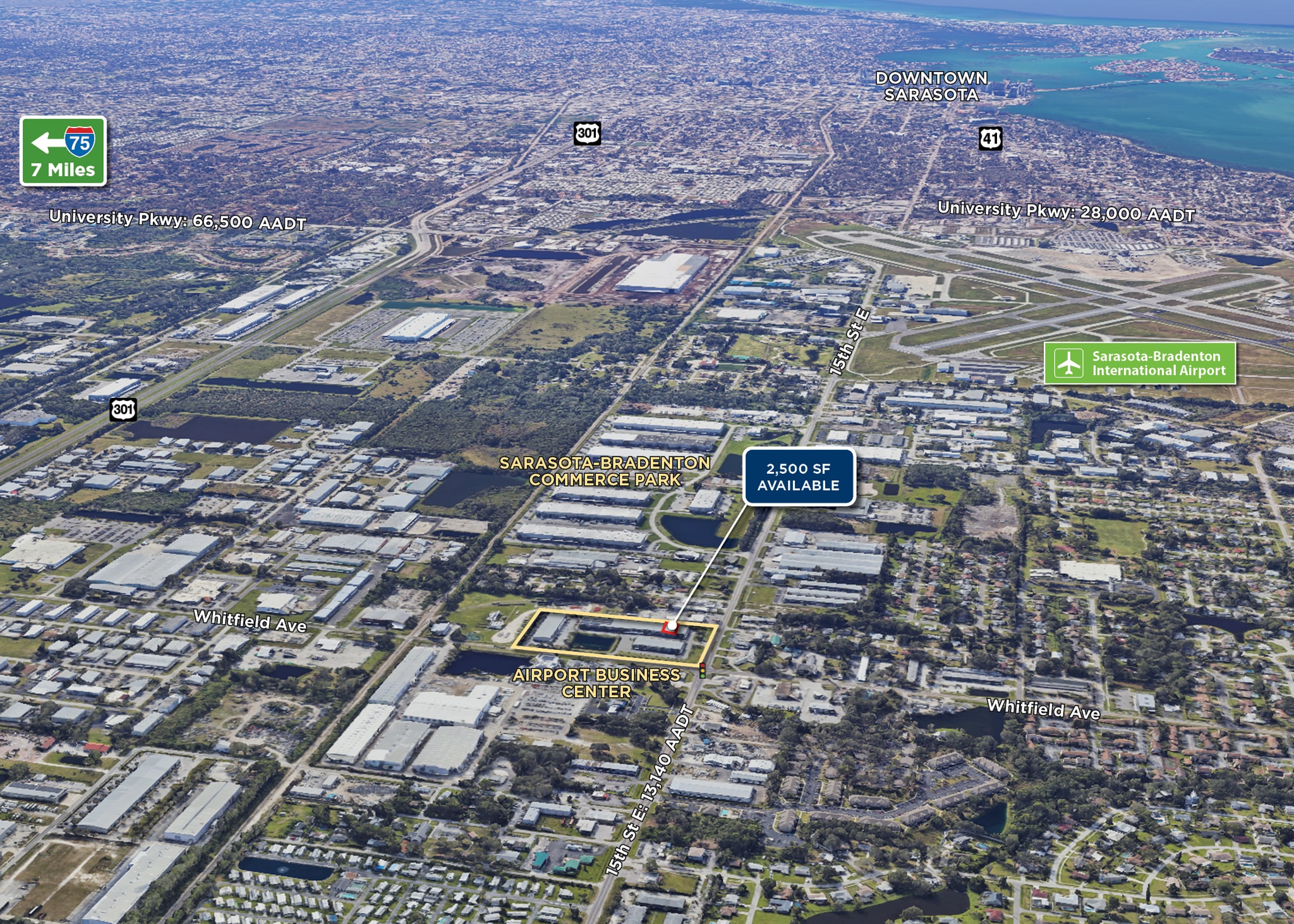 6935 E 15th St, Sarasota, FL à louer Photo de l’immeuble– Image 1 sur 1