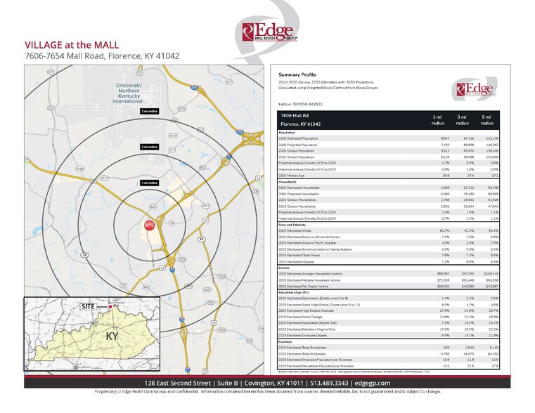 7606-7654 Mall Rd, Florence, KY à louer - Autre – Image 3 sur 7