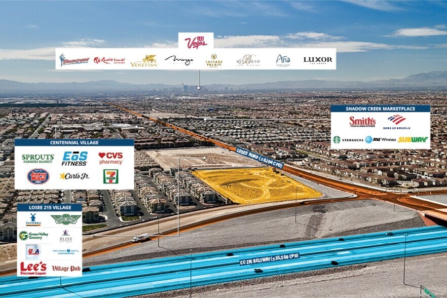 6964 Losee Rd, North Las Vegas, NV à vendre - Photo principale – Image 1 sur 4