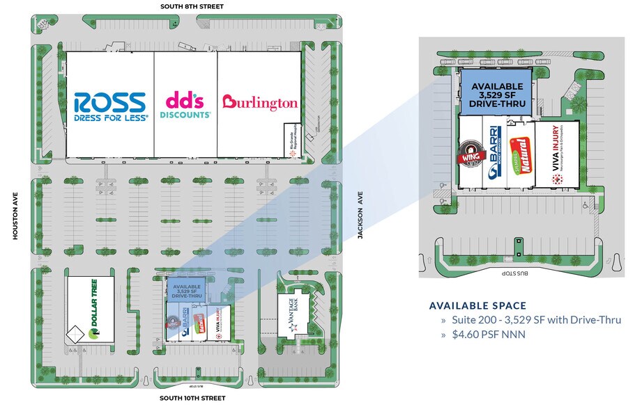 S 10th St & Jackson Ave, McAllen, TX à louer - Plan de site – Image 2 sur 2