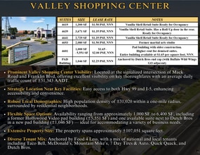 4551-4701 Mack Rd, Sacramento, CA à louer Photo intérieure– Image 2 sur 2