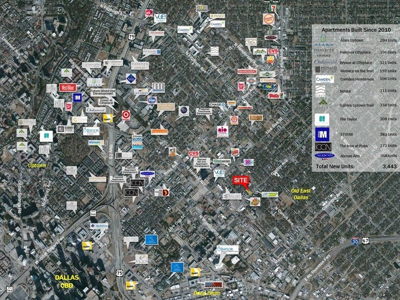 4403 Gaston Ave, Dallas, TX à vendre - Photo de l’immeuble – Image 3 sur 5