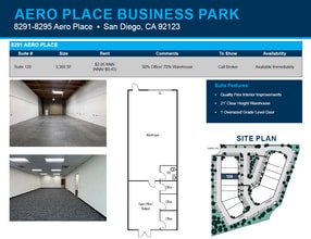 8291 Aero Pl, San Diego, CA à louer Photo intérieure– Image 1 sur 1