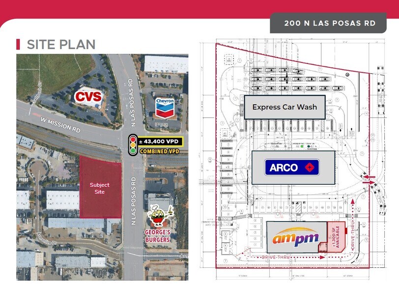 200 N Las Posas Rd, San Marcos, CA à louer - Plan de site – Image 2 sur 5