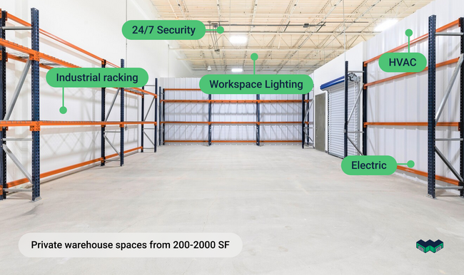 Plus de détails pour 3500 Scotts Ln, Philadelphia, PA - Différents types d’espaces à louer