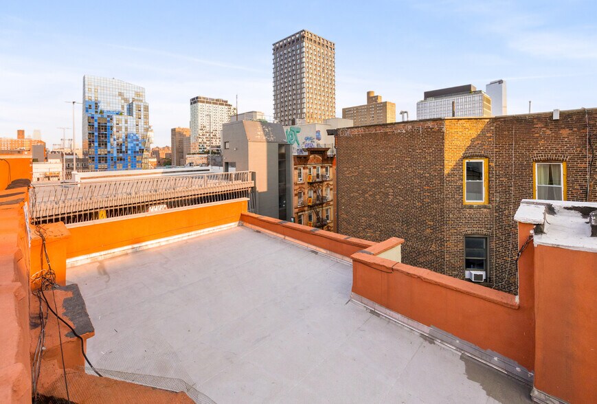 115-117 Ludlow St, New York, NY à vendre - Photo de l’immeuble – Image 3 sur 22