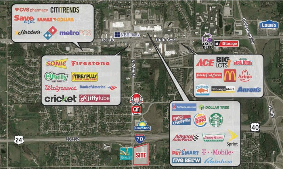 245 N 78th St, Kansas City, KS à vendre - Plan de site – Image 2 sur 2