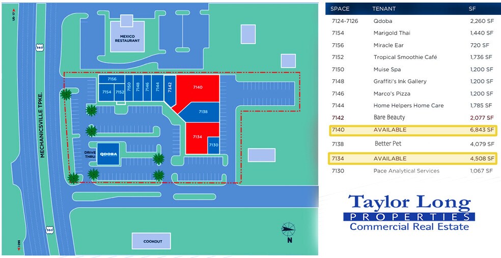 7124-7156 Mechanicsville Tpke, Mechanicsville, VA à louer - Plan de site – Image 2 sur 10