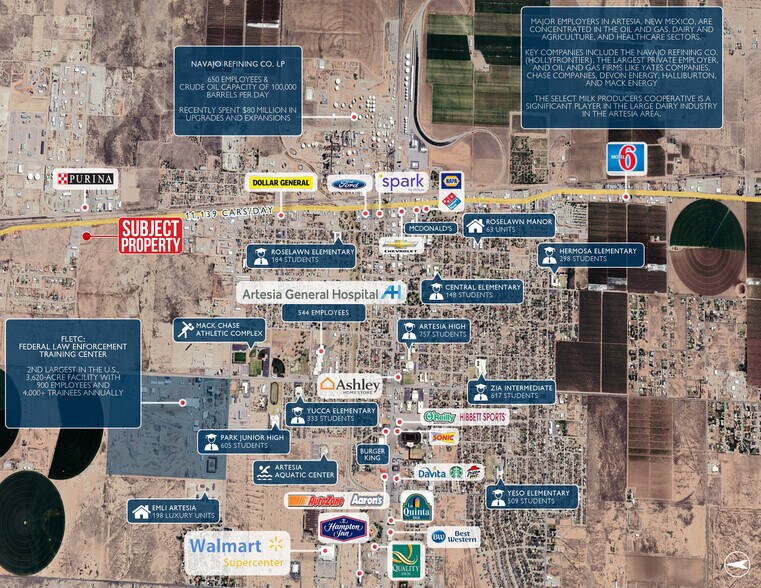 2793 N 1st St, Artesia, NM à vendre - Photo de l’immeuble – Image 2 sur 2