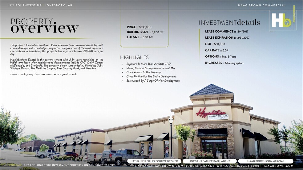 321 Southwest Dr, Jonesboro, AR à vendre - Photo de l’immeuble – Image 2 sur 10