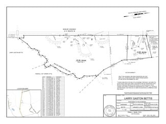 Plus de détails pour 2088 Shelby Hwy, Blacksburg, SC - Terrain à vendre