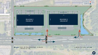 Plus de détails pour 15000 Roosevelt Blvd, Philadelphia, PA - Industriel/Logistique à louer
