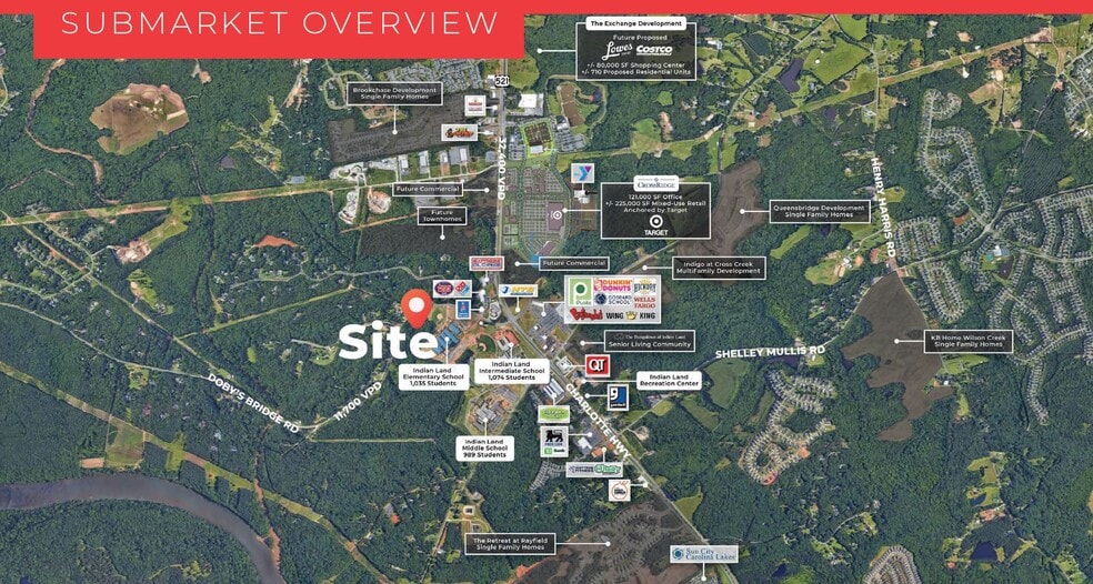 4263 Dobys Bridge Rd, Fort Mill, SC à vendre - Photo principale – Image 1 sur 3
