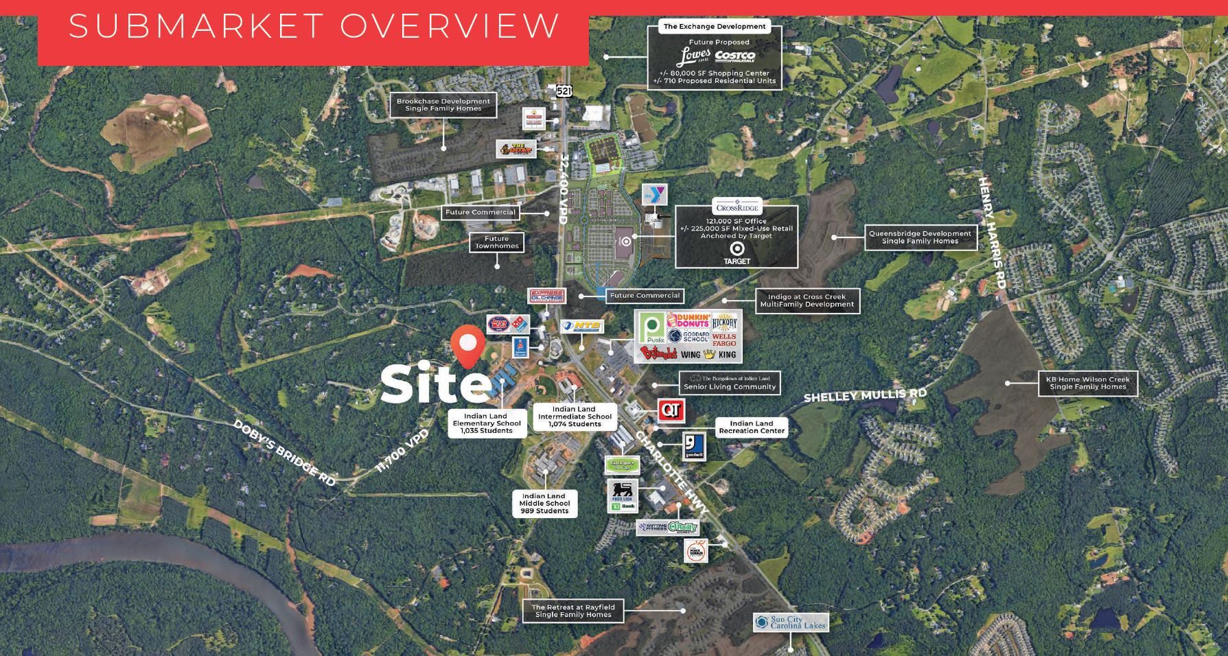 4263 Dobys Bridge Rd, Fort Mill, SC à vendre Photo principale– Image 1 sur 4