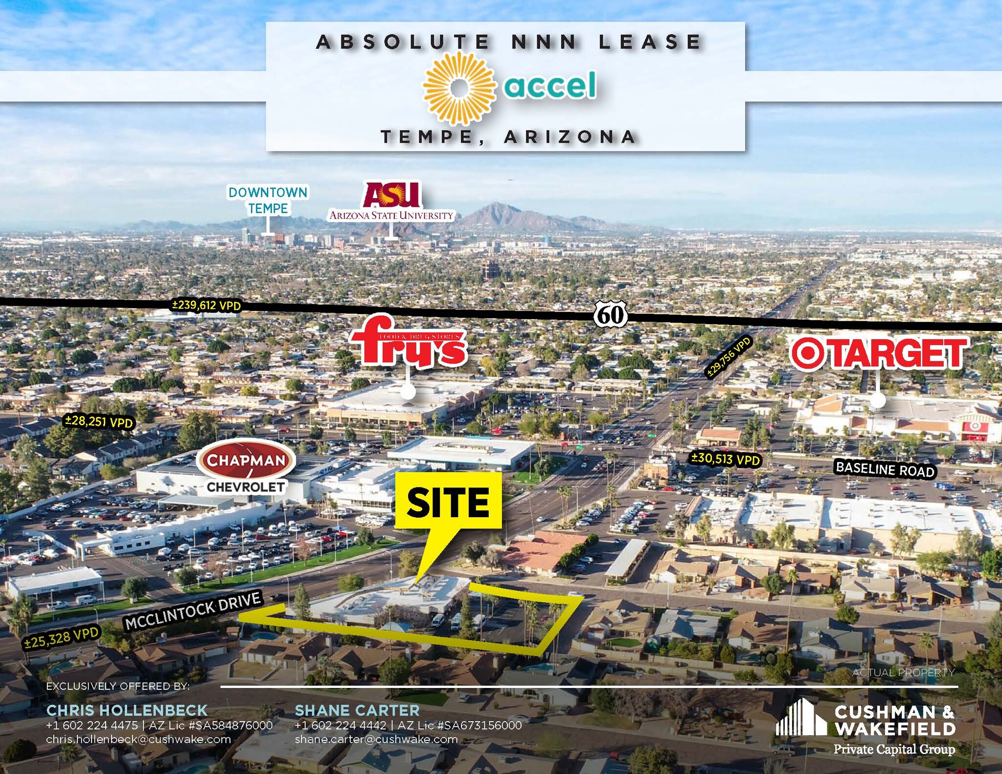 5301 S McClintock Dr, Tempe, AZ à louer Photo principale– Image 1 sur 8