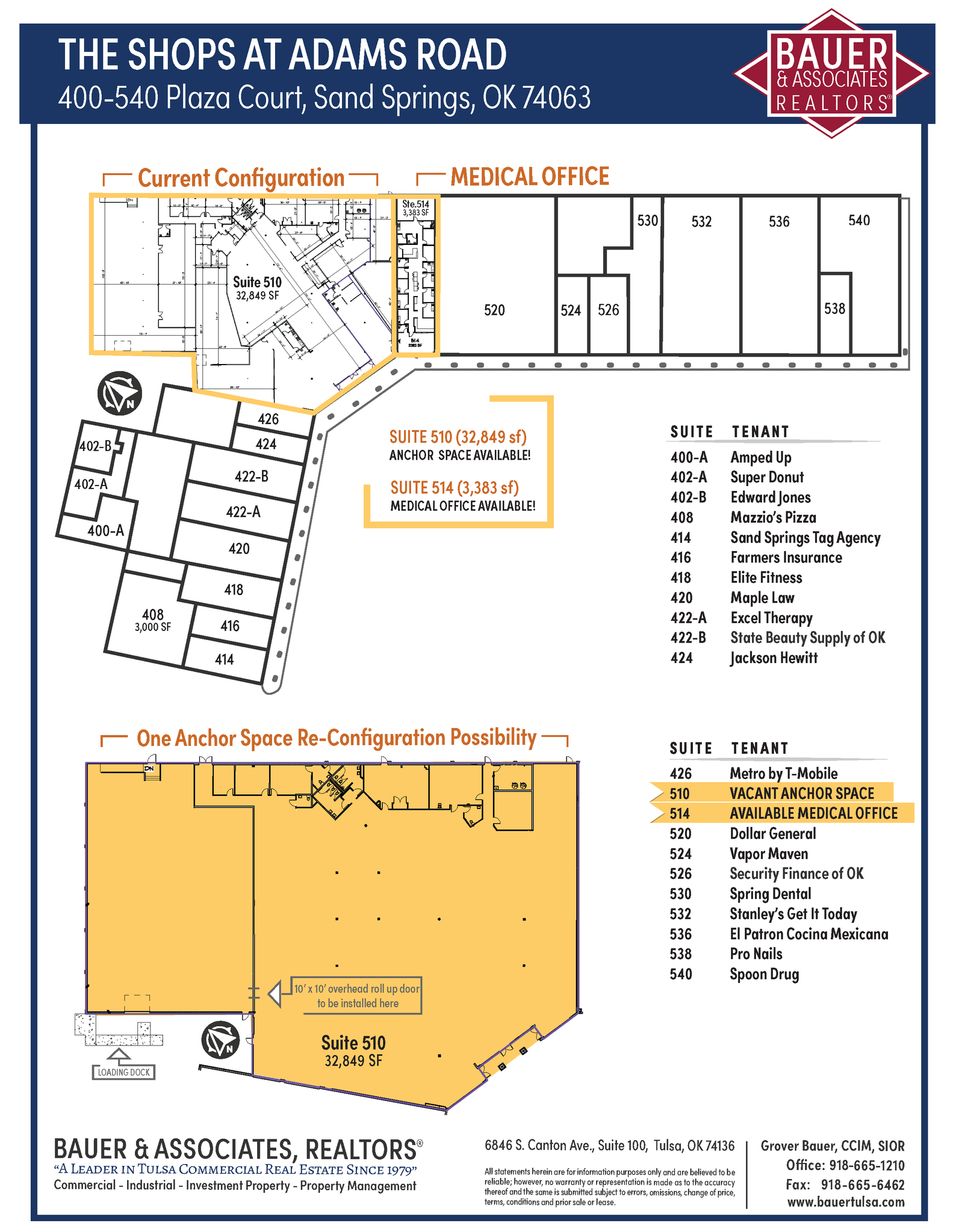 406-546 Plaza Ct, Sand Springs, OK à louer Plan de site– Image 1 sur 1