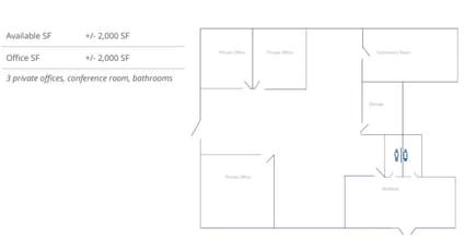 2024 E Birchwood, Cudahy, WI à louer Plan d’étage– Image 2 sur 2