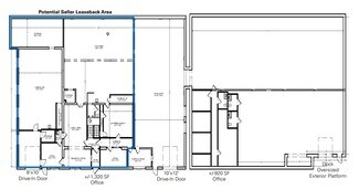 Plus de détails pour 7820 W Florist Ave, Milwaukee, WI - Industriel/Logistique à vendre