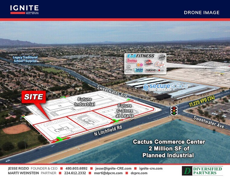 SWC Litchfield Rd, Surprise, AZ à louer - Aérien – Image 2 sur 3