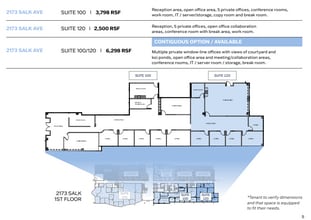 2173 Salk Ave, Carlsbad, CA à louer Plan d’étage– Image 1 sur 1