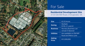Plus de détails pour 3133 Old Mill Rd, Chesapeake, VA - Terrain à vendre