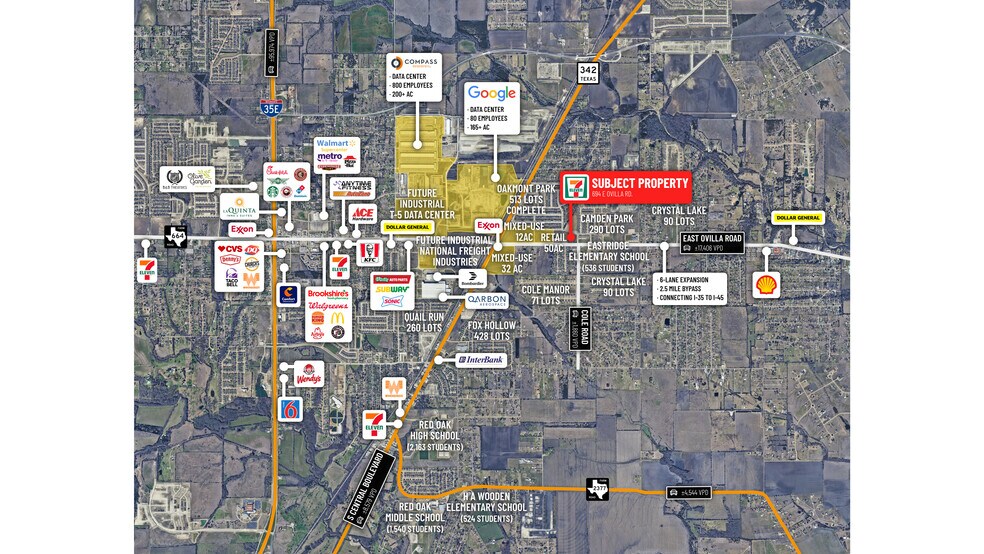 694 Ovilla Rd, Red Oak, TX à vendre - Photo de l’immeuble – Image 3 sur 3