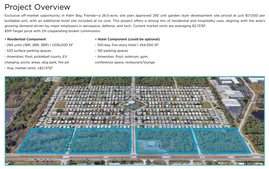 1900 Robert J Conlan Blvd NE, Palm Bay, FL à vendre - Photo de l’immeuble – Image 3 sur 12