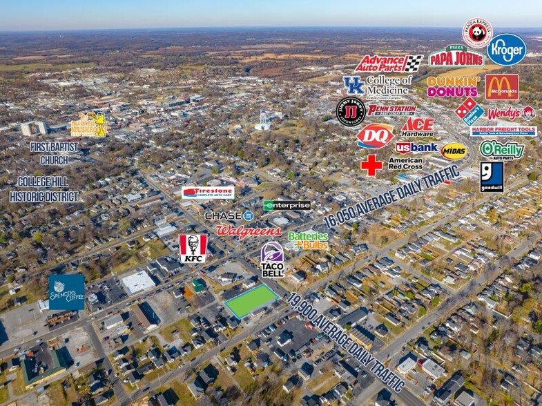 1035 Broadway Ave, Bowling Green, KY à louer - Photo de l’immeuble – Image 3 sur 8