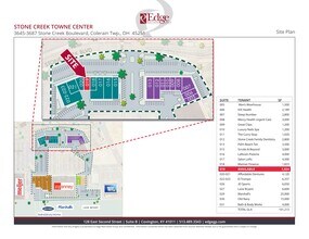 3687 Stone Creek Blvd, Cincinnati, OH à louer Plan de site– Image 2 sur 2