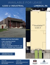 159 S Limerick Rd, Limerick, PA à louer Photo de l’immeuble– Image 1 sur 1