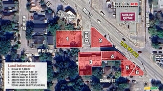 Plus de détails pour North Main Porfolio – à vendre, Houston, TX