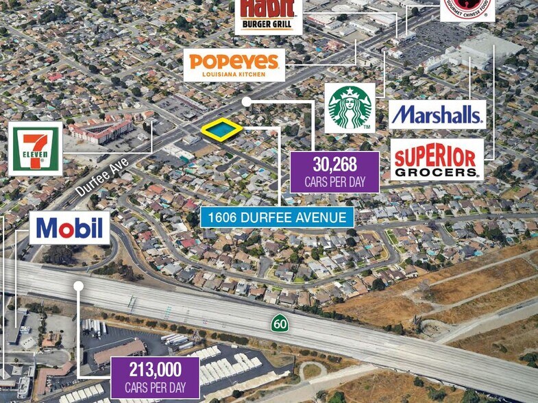 1606 Durfee ave, El Monte, CA à louer - Photo de l’immeuble – Image 3 sur 3