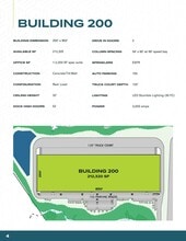 4165 Settingdown Rd, Cumming, GA à louer Plan de site– Image 1 sur 5