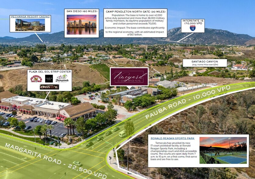 31205-31217 Pauba Rd, Temecula, CA à vendre - Photo de l’immeuble – Image 2 sur 17
