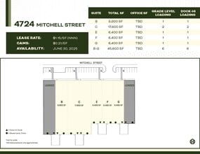3917 E Lone Mountain Rd, North Las Vegas, NV à louer Plan d’étage– Image 1 sur 1