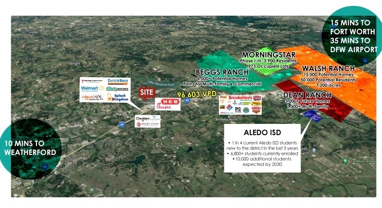 3017 Oakey Trl, Hudson Oaks, TX à louer - Photo de l’immeuble – Image 2 sur 4